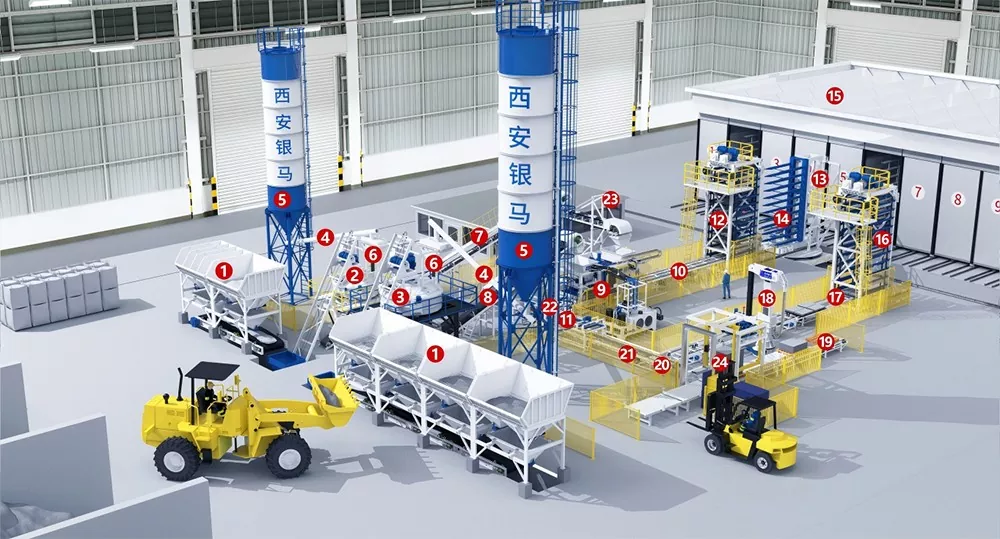 QFT9-16 Concrete Block Making Machine